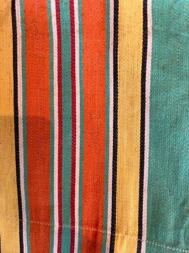 Canvas fabric hemmed length - canvas,